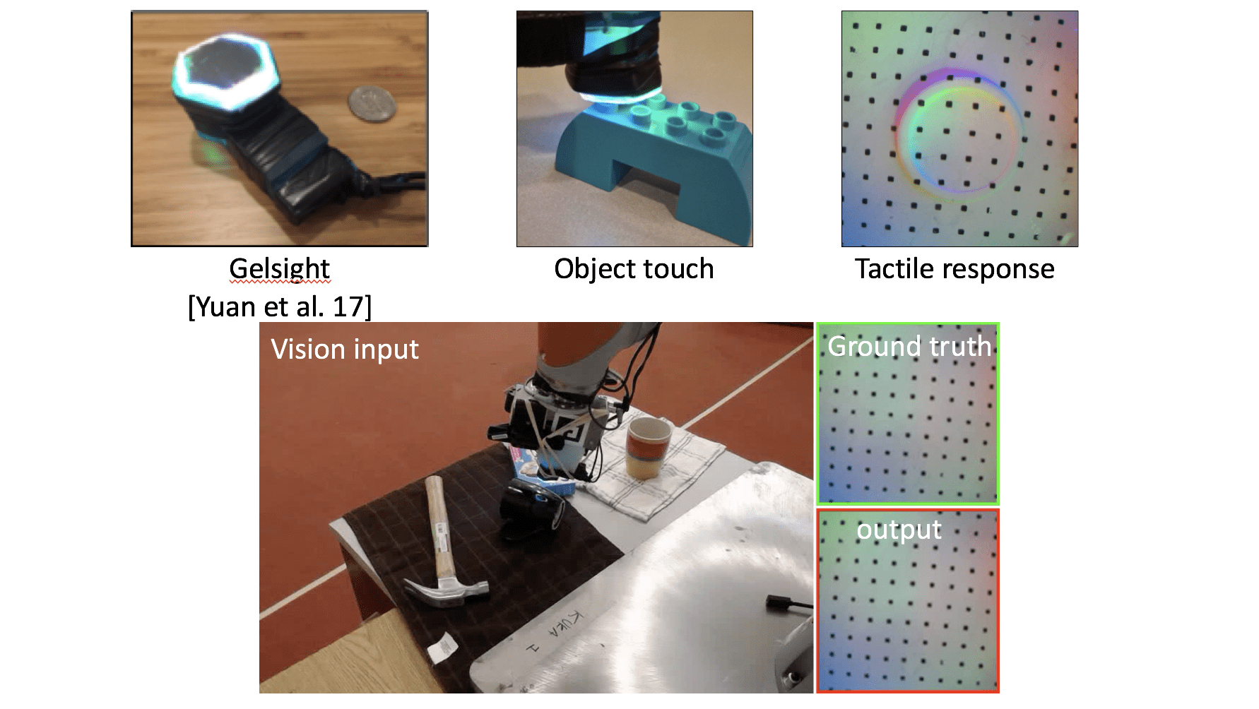 Teaching_AI_to_connect_senses_like_vision_and_touch .png